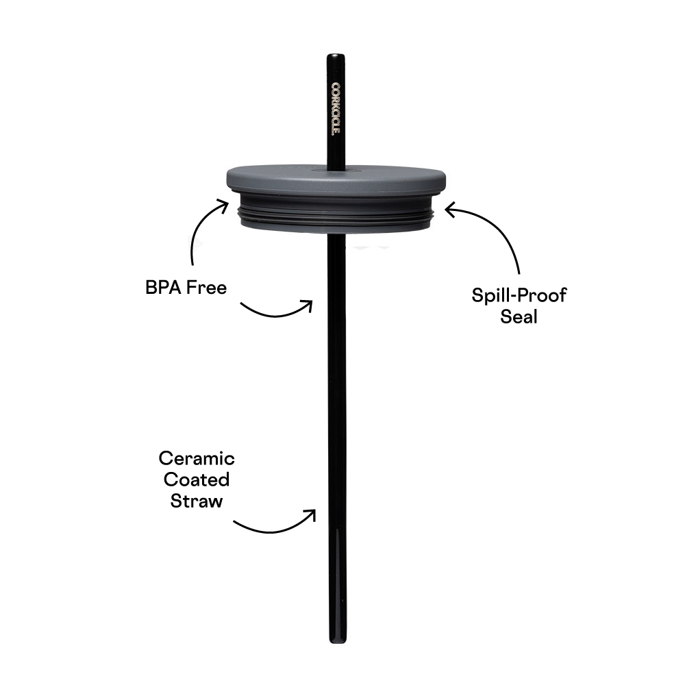 cold-cup-lid-u2 Cold-Cup-Straw-PDP.png